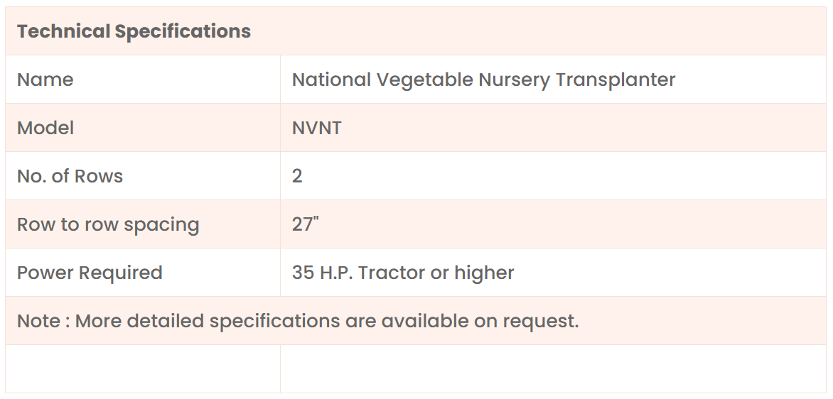 Technical Data